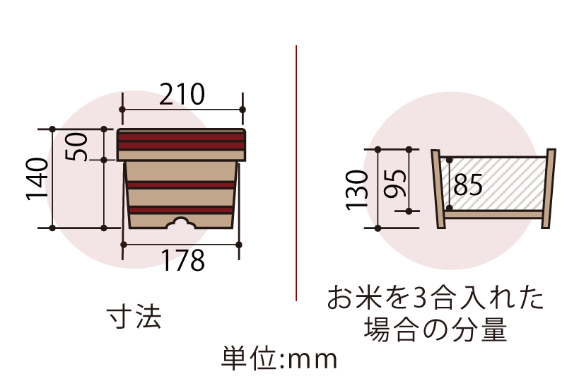 江戸おひつ 18cm OH18E | 寿司桶（すし桶）、おひつ、檜風呂(ヒノキ 