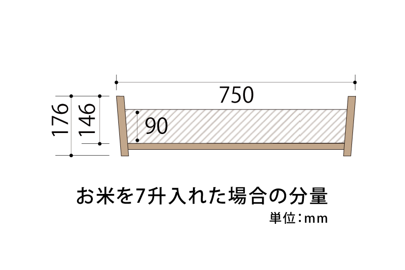 木曽さわらの寿司桶（飯切・飯台）75cm （2尺5寸）。業務用サイズです。タガはステンレスでできています。