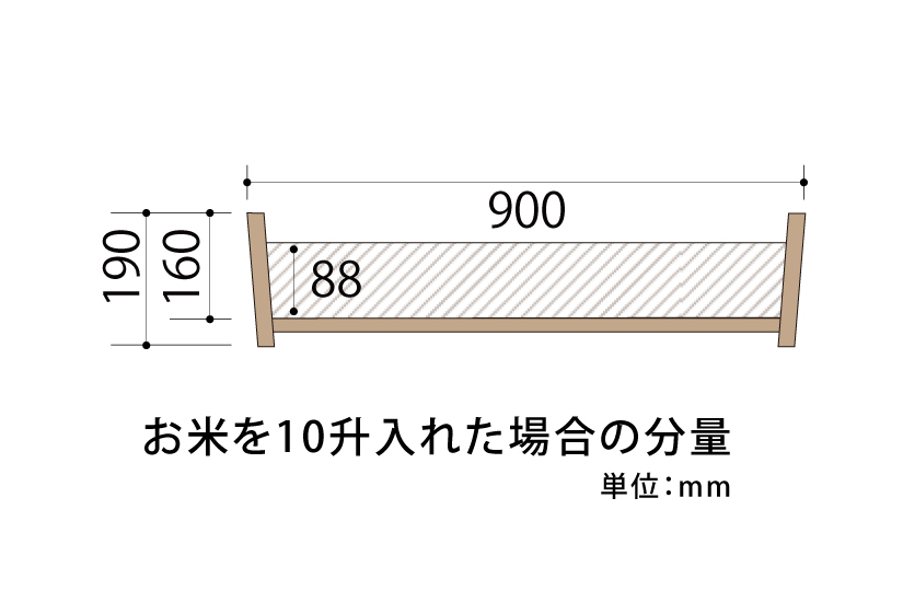 木曽さわらの寿司桶（飯切・飯台）90cm （3尺）。業務用サイズです。タガはステンレスでできています。