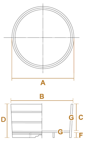 樽型のサイズ・設計図
