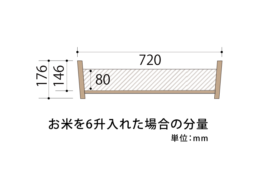 木曽さわらの寿司桶（飯切・飯台）72cm （2尺4寸）。業務用サイズです。タガは銅撚りです。
